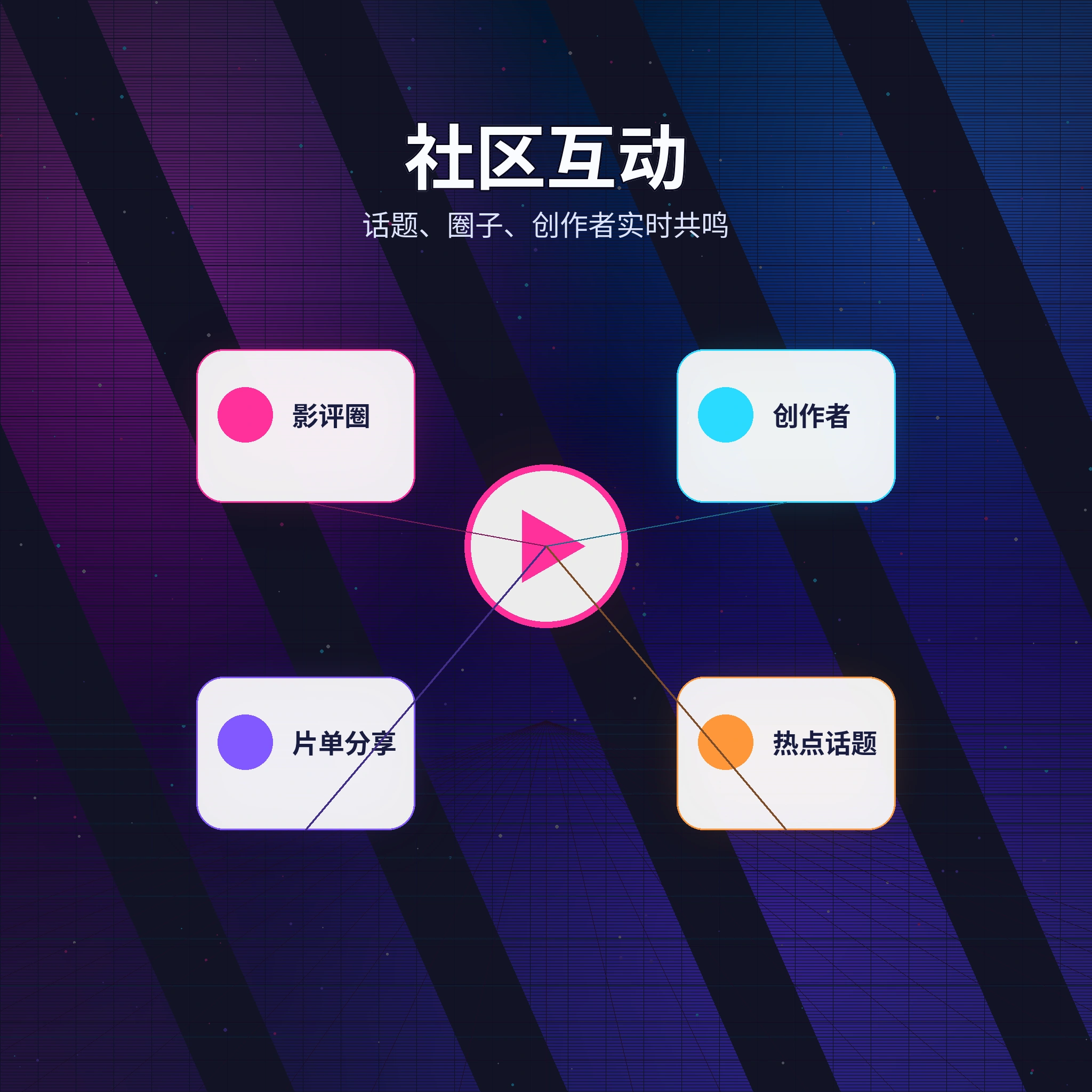 51吃瓜社区话题讨论与评论互动